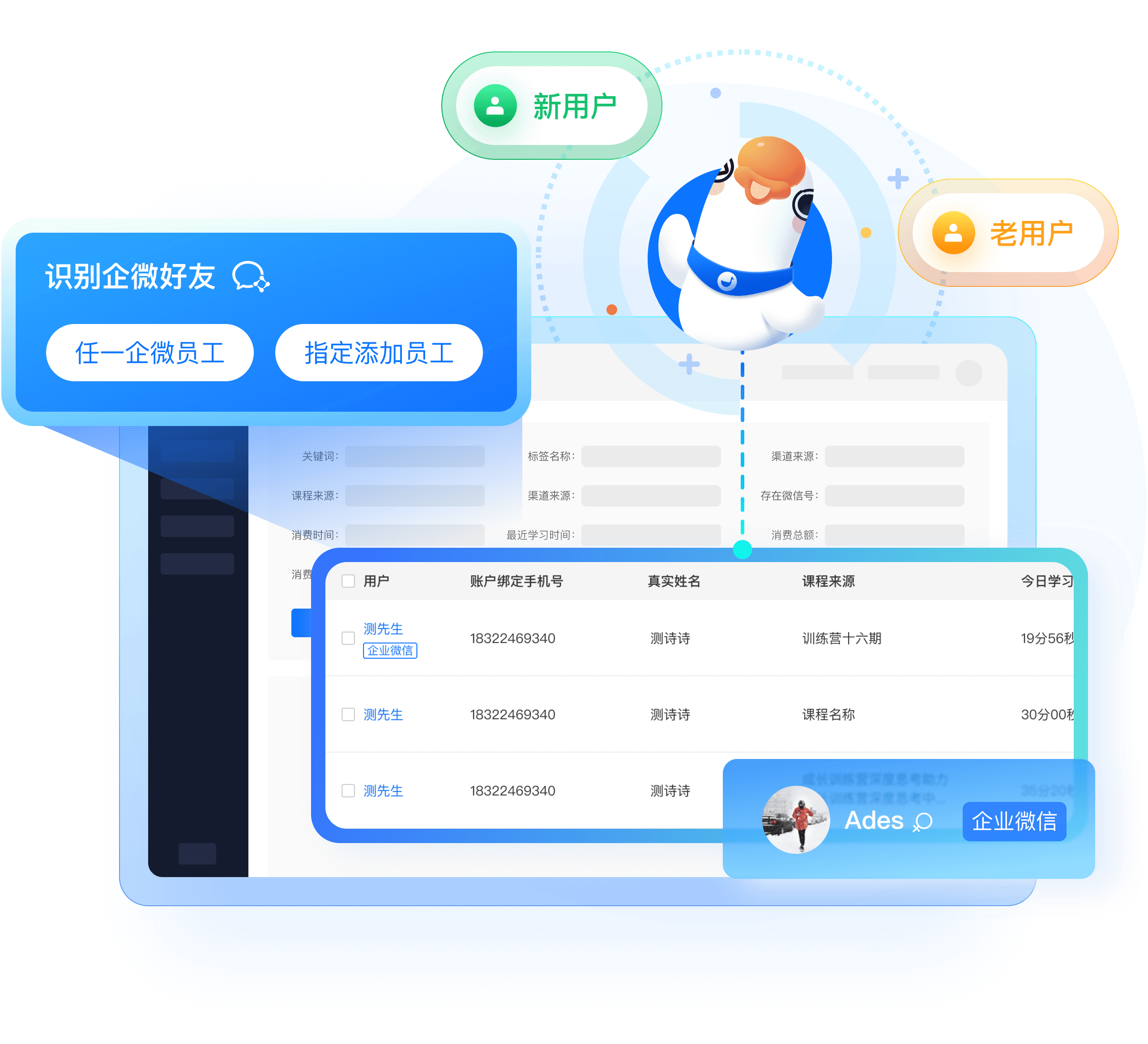 统一管理店铺用户与企微好友